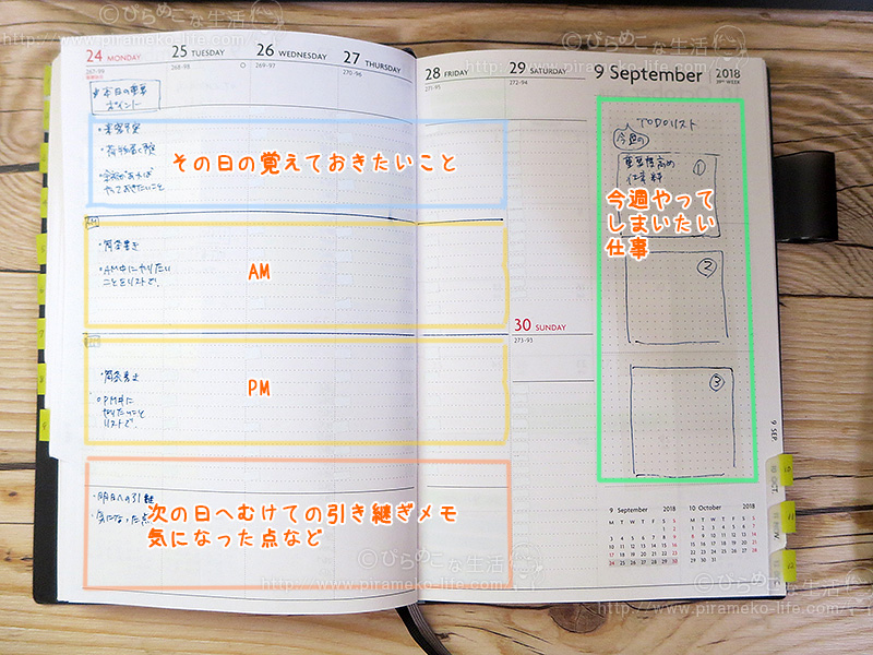バーチカル手帳を週間ブロックのような使い方でgo ぴらめこな生活