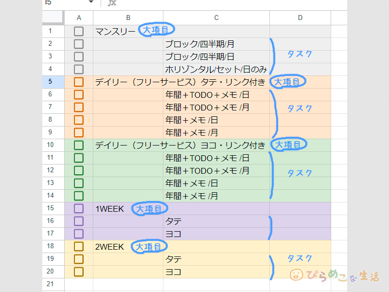 スプレッドシートでTODOリストを作った例