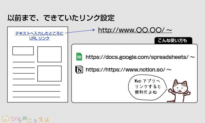 Goodnotesのテキスト設定から行えたwebリンク