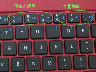 英語配列キーボードで日本語入力に切替え ...