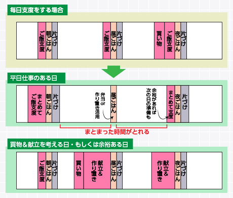 kondate_02