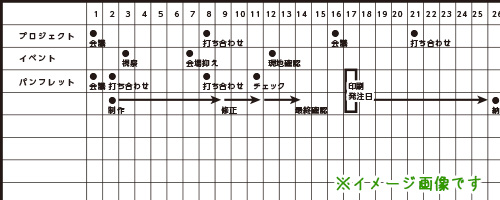 ガントチャート式の手帳も使ってみることにしました ぴらめこな生活