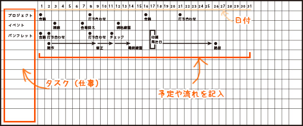 projectnote_09